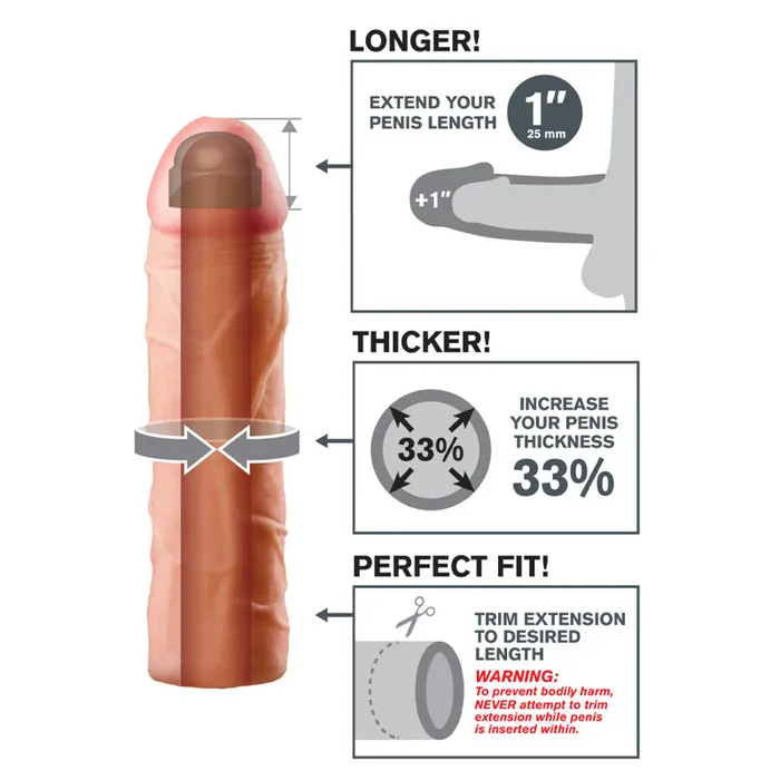 Pipedream Male Sex Toys | Perfect 1 Pipedream Male Sex Toys | Perfect 1