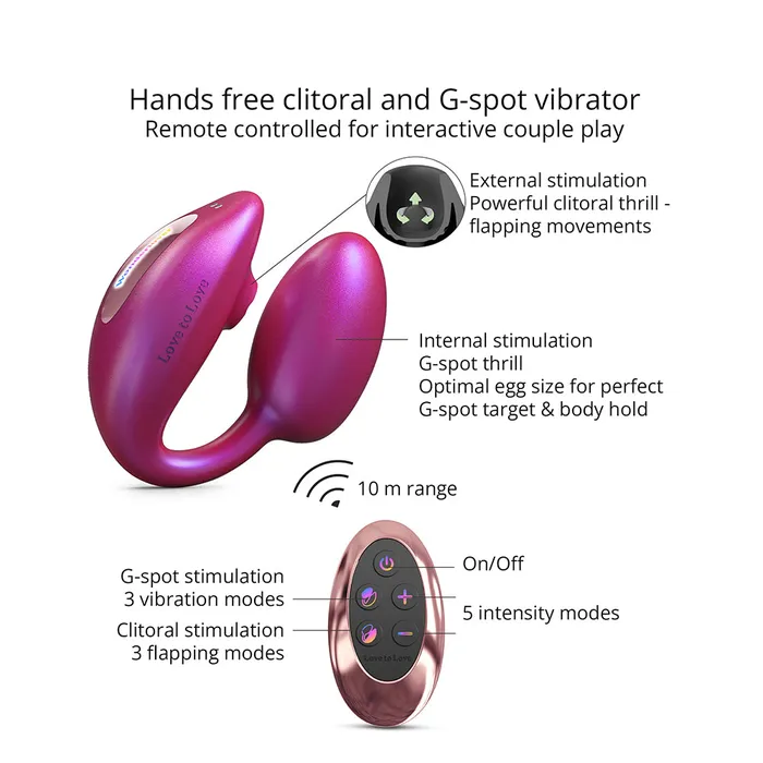 Love To Love Wonderlover Dual Stimulator Lovely Planet Vibrators