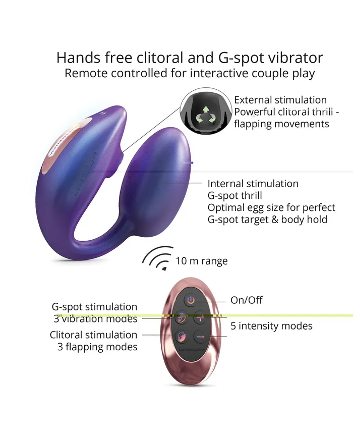 Love To Love Wonderlover Dual Stimulator Lovely Planet Vibrators