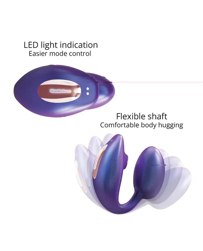 Love To Love Wonderlover Dual Stimulator Lovely Planet Vibrators