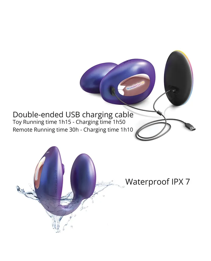 Love To Love Wonderlover Dual Stimulator Lovely Planet Vibrators
