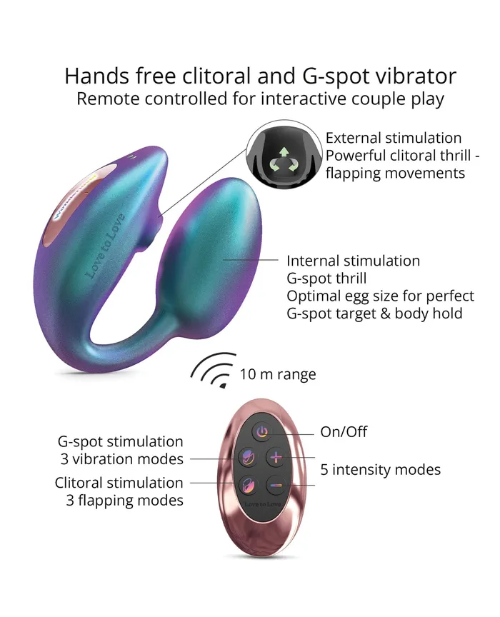 Love To Love Wonderlover Dual Stimulator Lovely Planet Vibrators