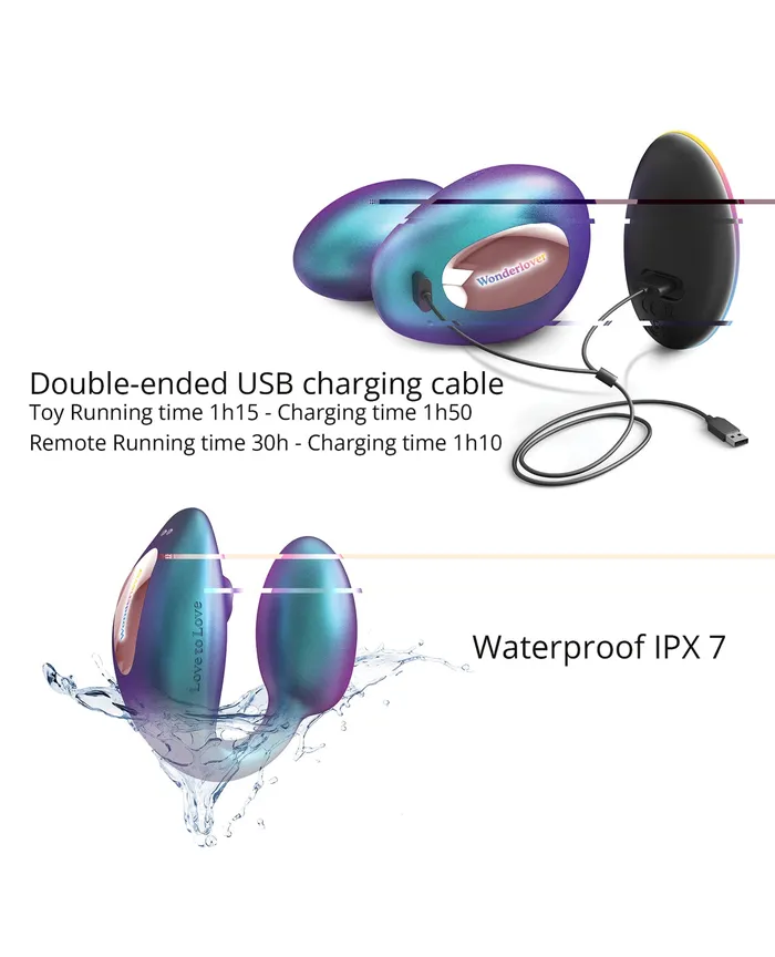 Love To Love Wonderlover Dual Stimulator Lovely Planet Vibrators